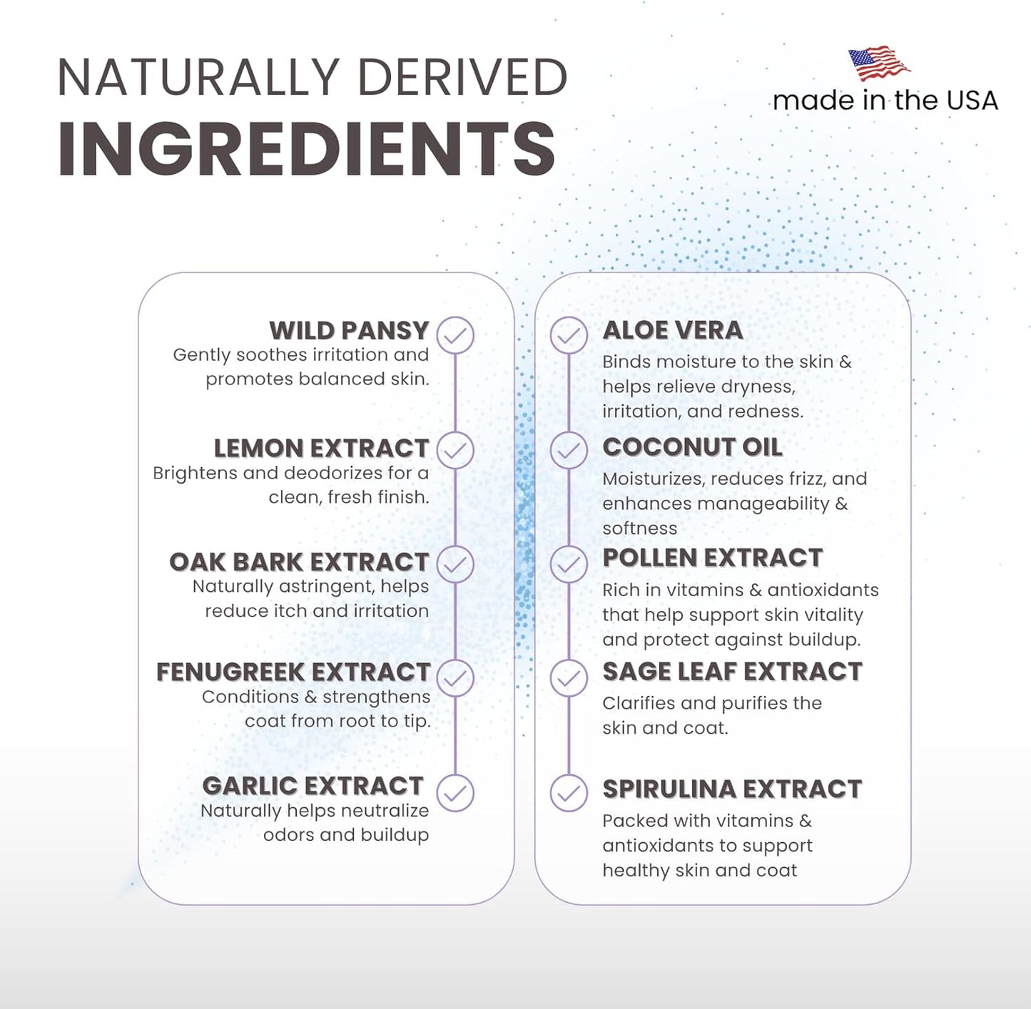 Waterless No-Rinse Dog Dry Shampoo Spray with Hydrating Essential Oils - Ph-Balanced Dry Shampoo for Dogs - Clean, Condition, Detangle & Deodorize Dry, Sensitive Skin (Lavender)