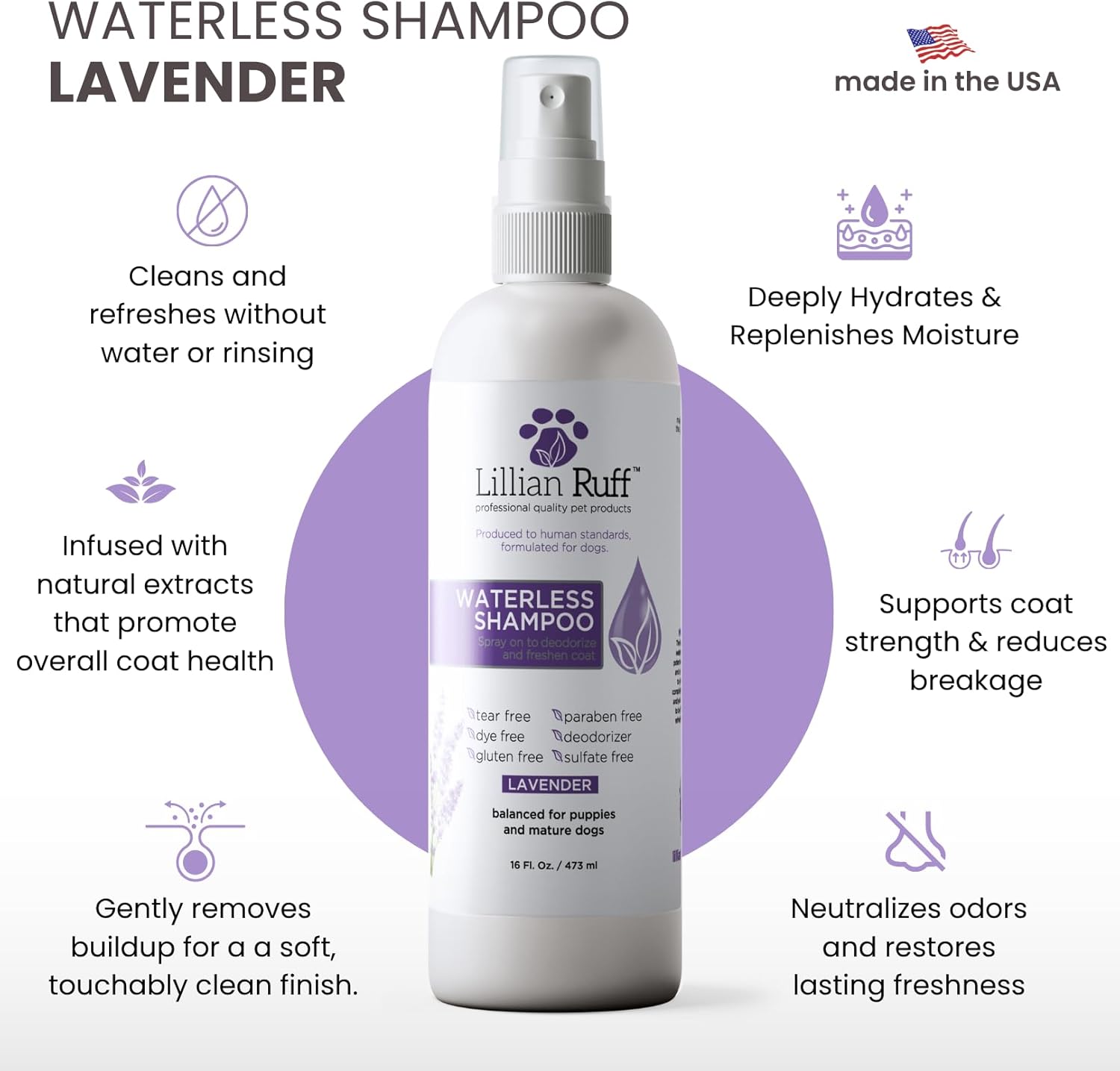 Waterless No-Rinse Dog Dry Shampoo Spray with Hydrating Essential Oils - Ph-Balanced Dry Shampoo for Dogs - Clean, Condition, Detangle & Deodorize Dry, Sensitive Skin (Lavender)